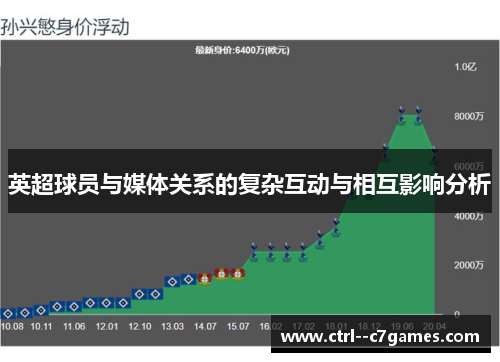 英超球员与媒体关系的复杂互动与相互影响分析