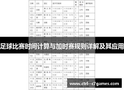足球比赛时间计算与加时赛规则详解及其应用