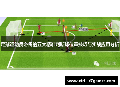 足球运动员必备的五大精准判断球位置技巧与实战应用分析