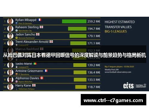 从姆巴佩对阵日本看德甲回暖信号的深度解读与前景趋势与格局新机