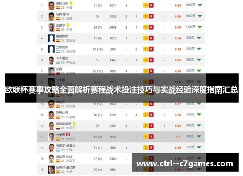 欧联杯赛事攻略全面解析赛程战术投注技巧与实战经验深度指南汇总