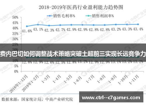 费内巴切如何调整战术策略突破土超前三实现长远竞争力
