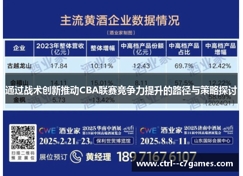 通过战术创新推动CBA联赛竞争力提升的路径与策略探讨