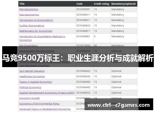 马竞9500万标王:职业生涯分析与成就解析 马竞9500万标王:职业生涯分析与成就解析